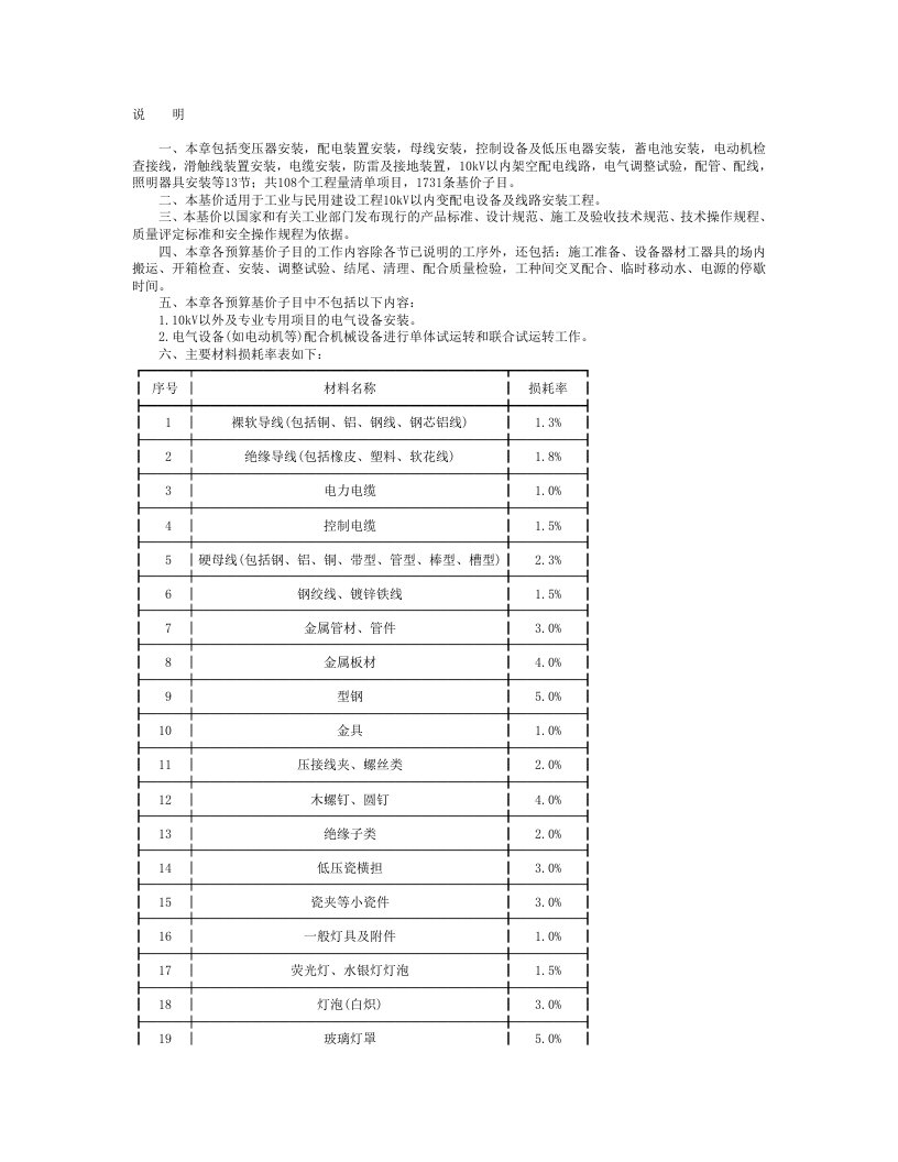 电气设备安装及工程施工预算