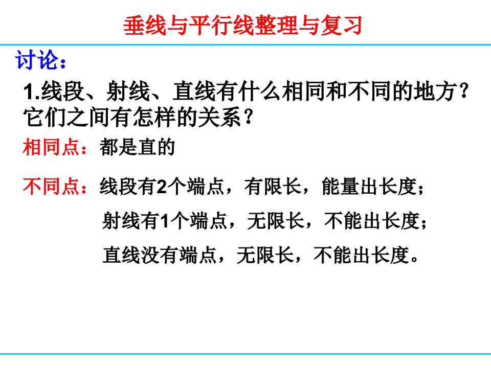 垂线与平行线整理与复习ppt课件