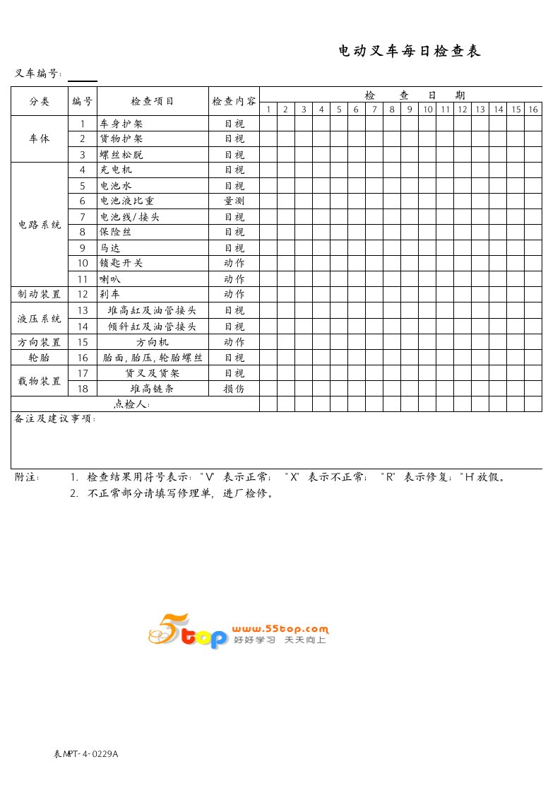 电动叉车每日检查表