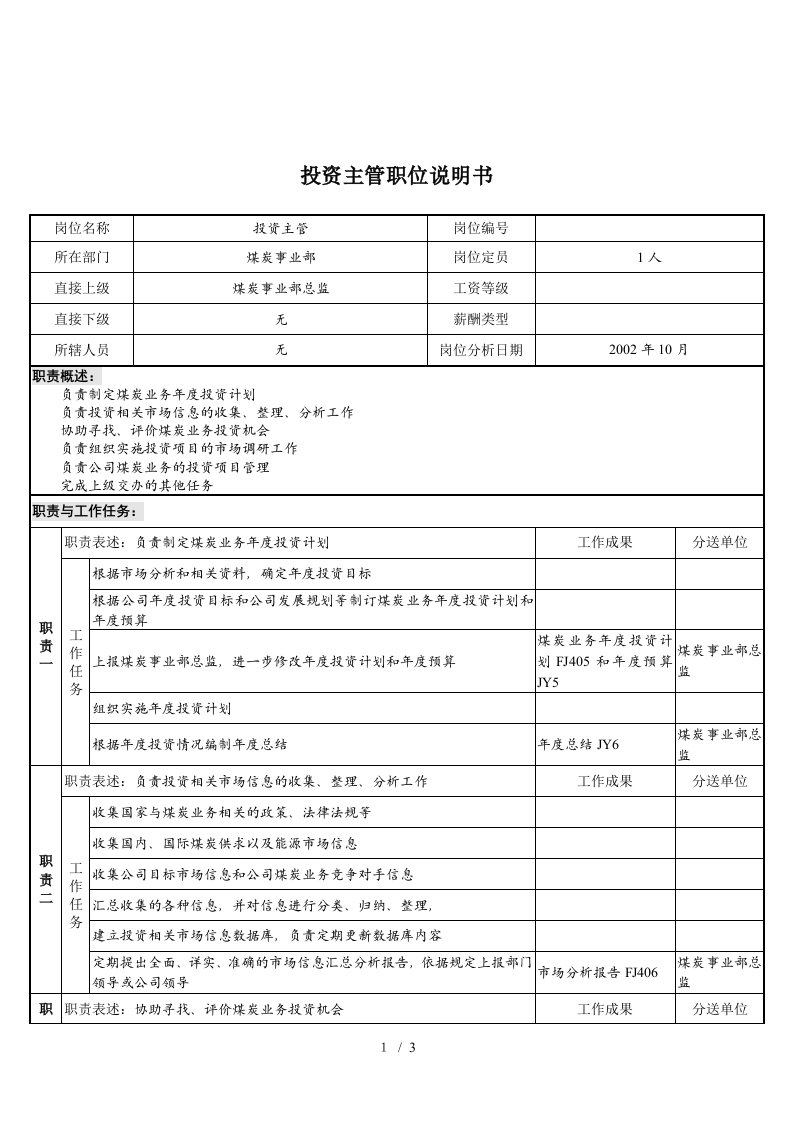 集团公司岗位说明书大全24