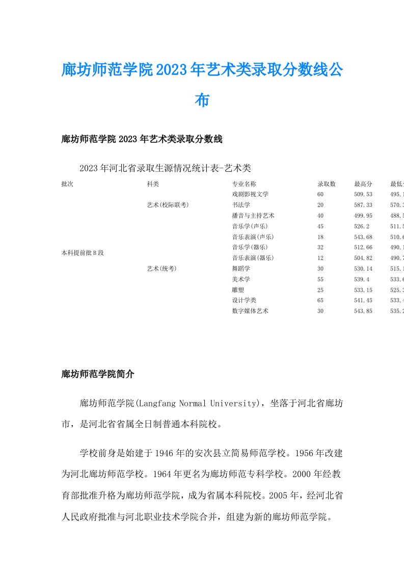 廊坊师范学院2023年艺术类录取分数线公布