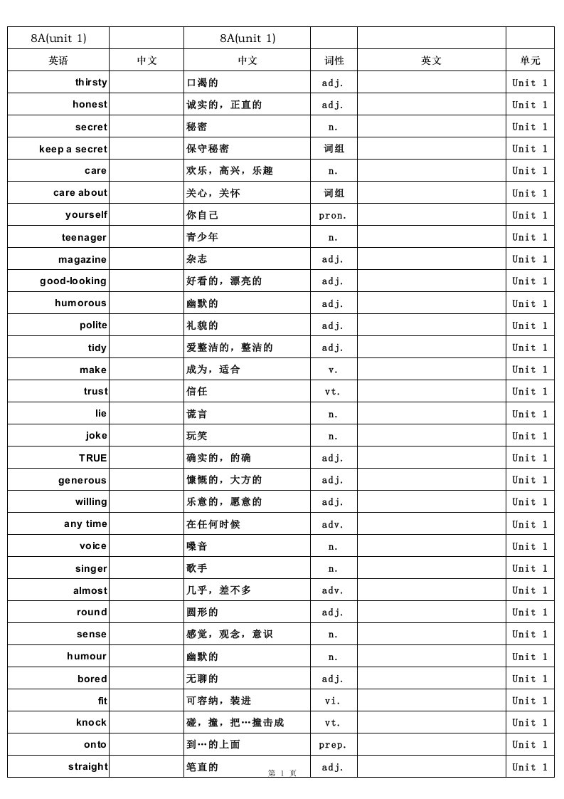 译林版牛津英语8A单词表