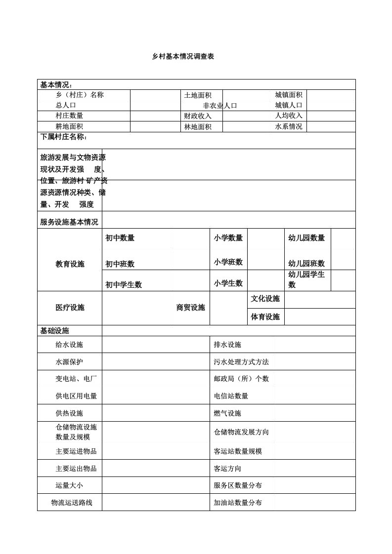 乡村基本情况调查表1