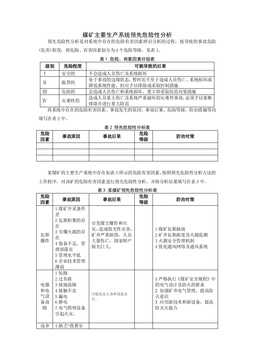 煤矿主要生产系统预先危险性分析