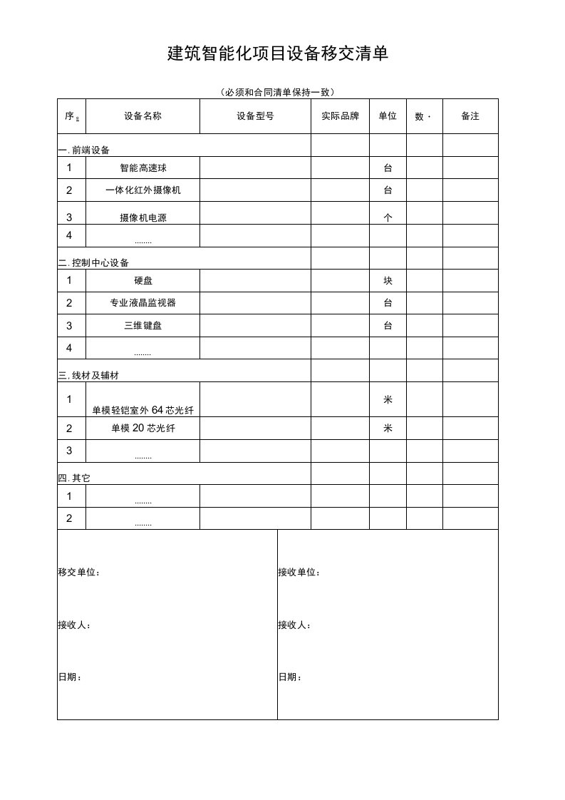 建筑智能化项目设备移交清单