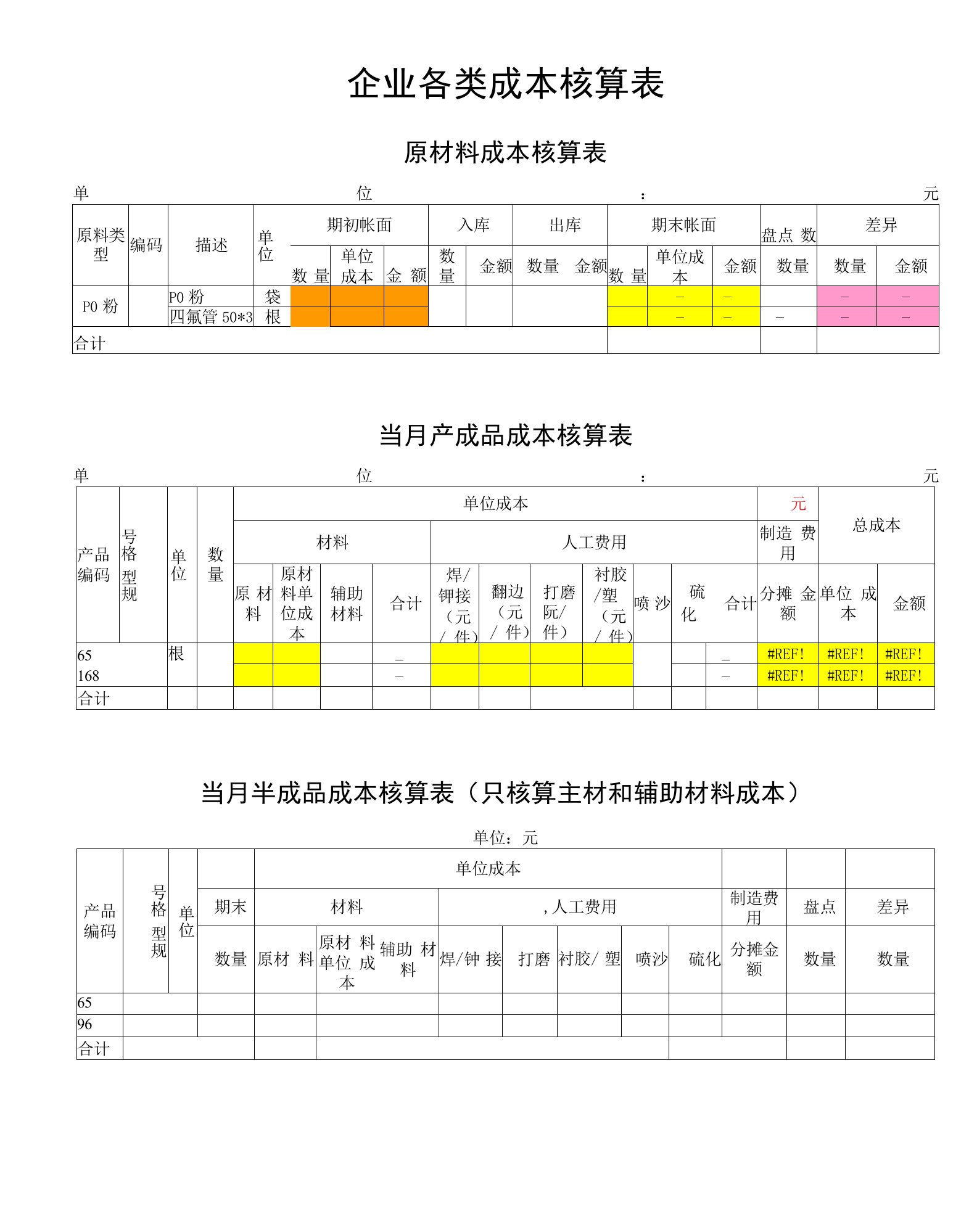 成本核算报表模板