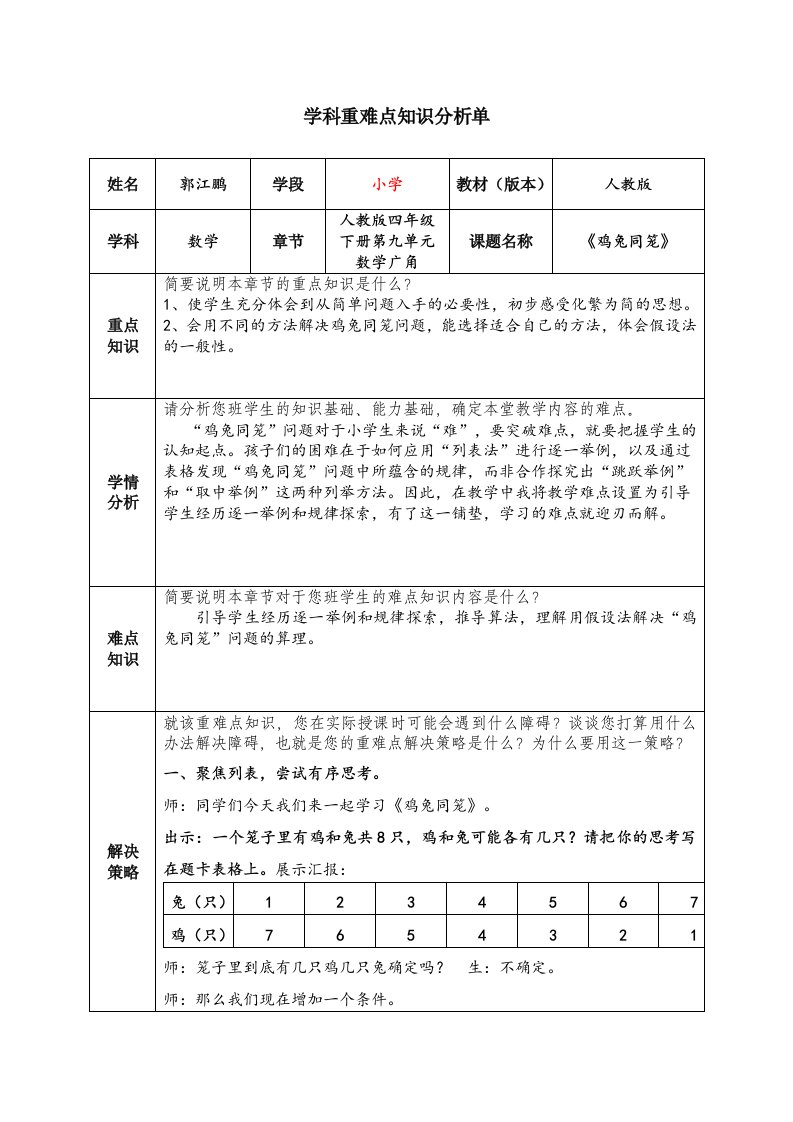 数学学科《鸡兔同笼》重难点知识分析单