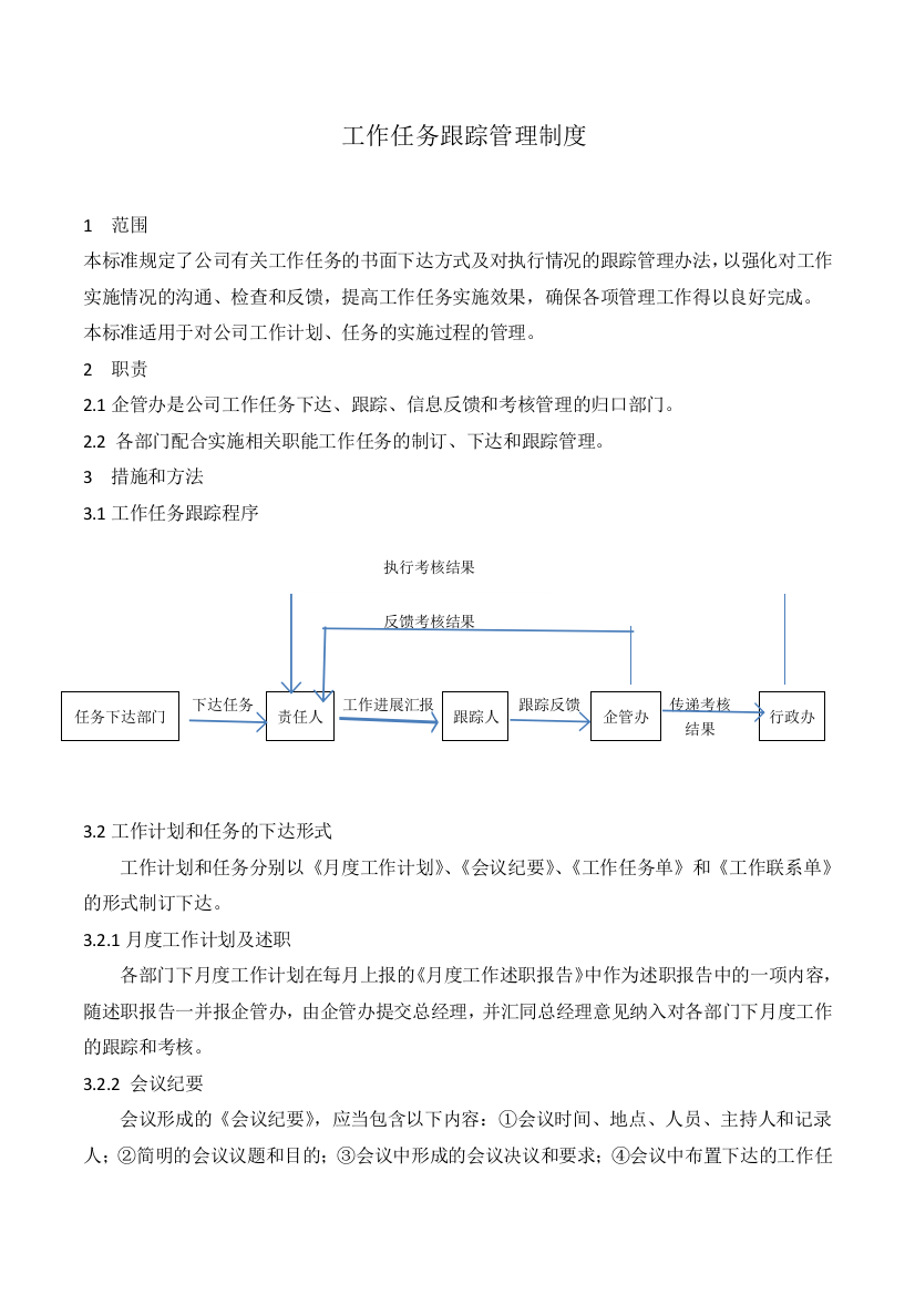 工作任务跟踪管理制度