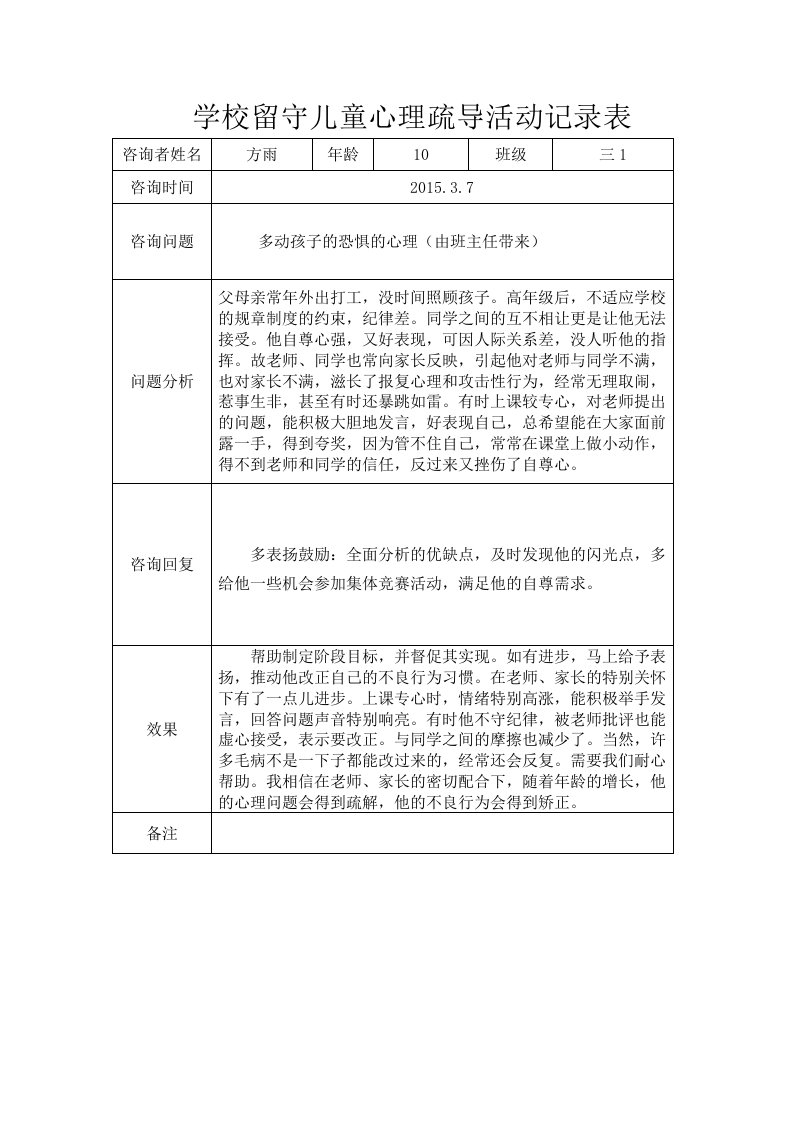 学校留守儿童心理疏导活动记录表