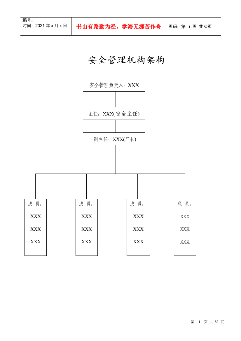 最新XXX有限公司安全管理规章制度