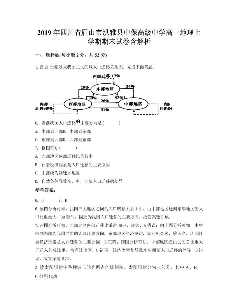 2019年四川省眉山市洪雅县中保高级中学高一地理上学期期末试卷含解析