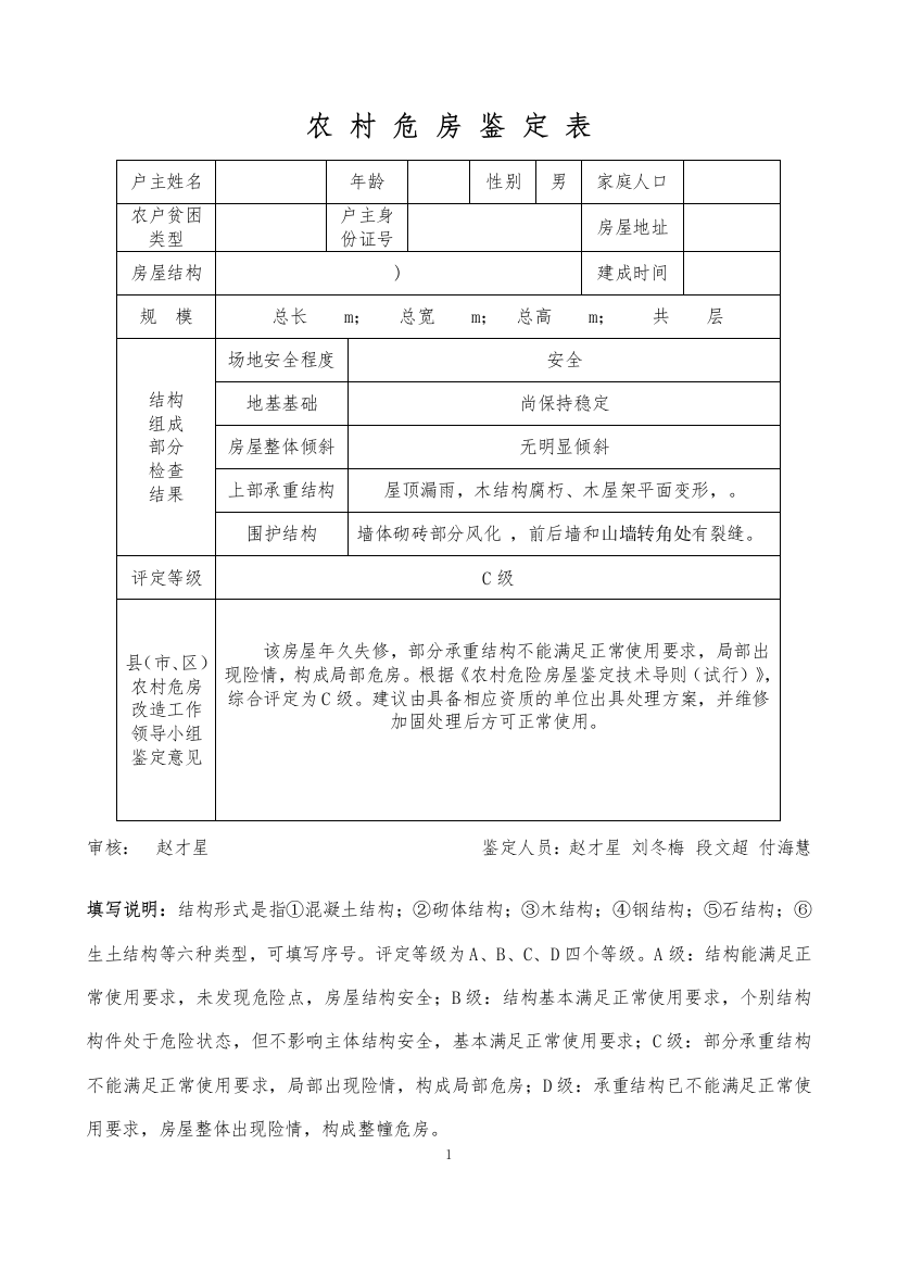 危房鉴定表。