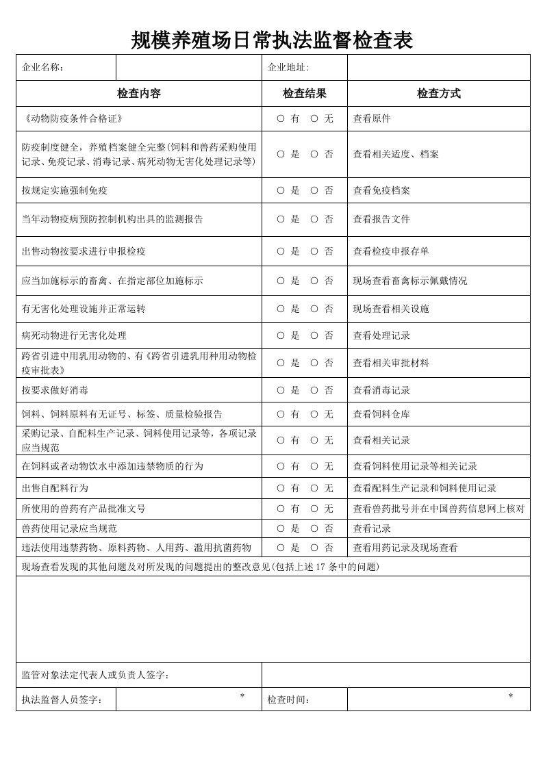 规模养殖场日常执法监督检查表