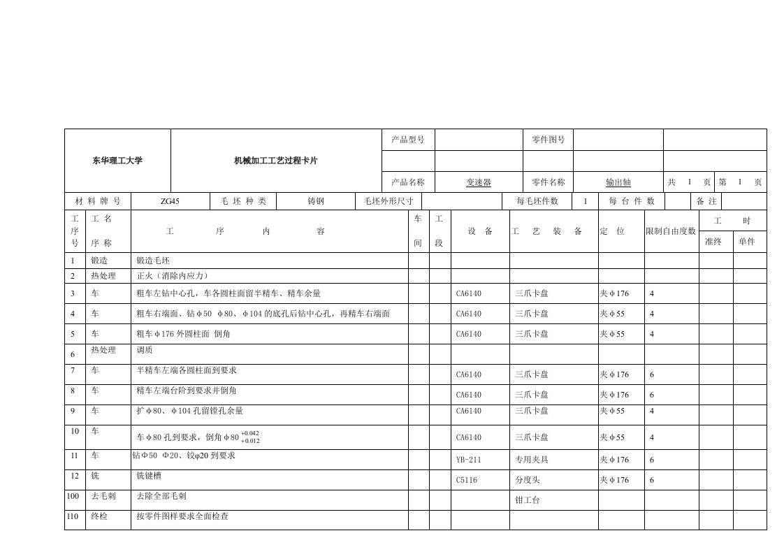 输出轴机械零件加工工序卡概述