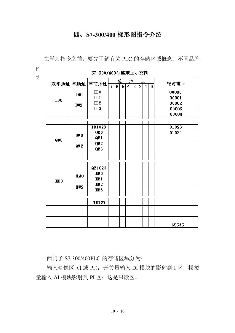 西门子PLC培训讲义4