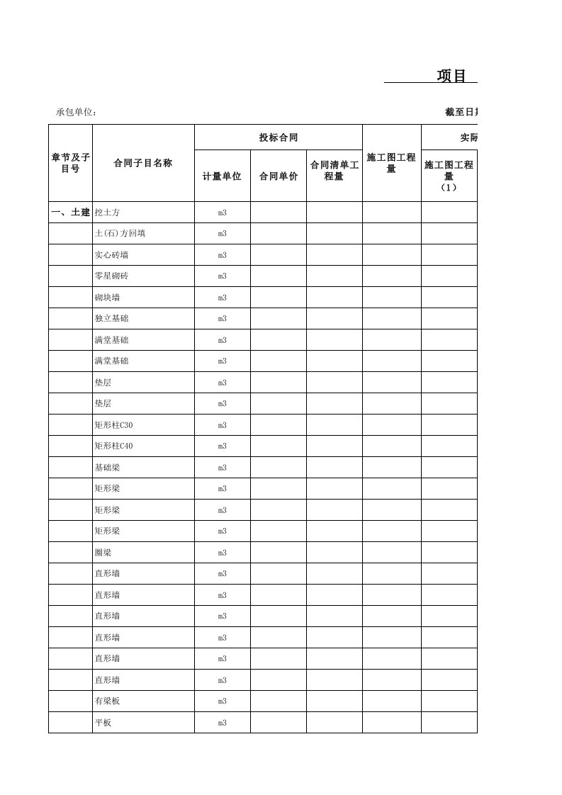 工程制度与表格-工程量表格