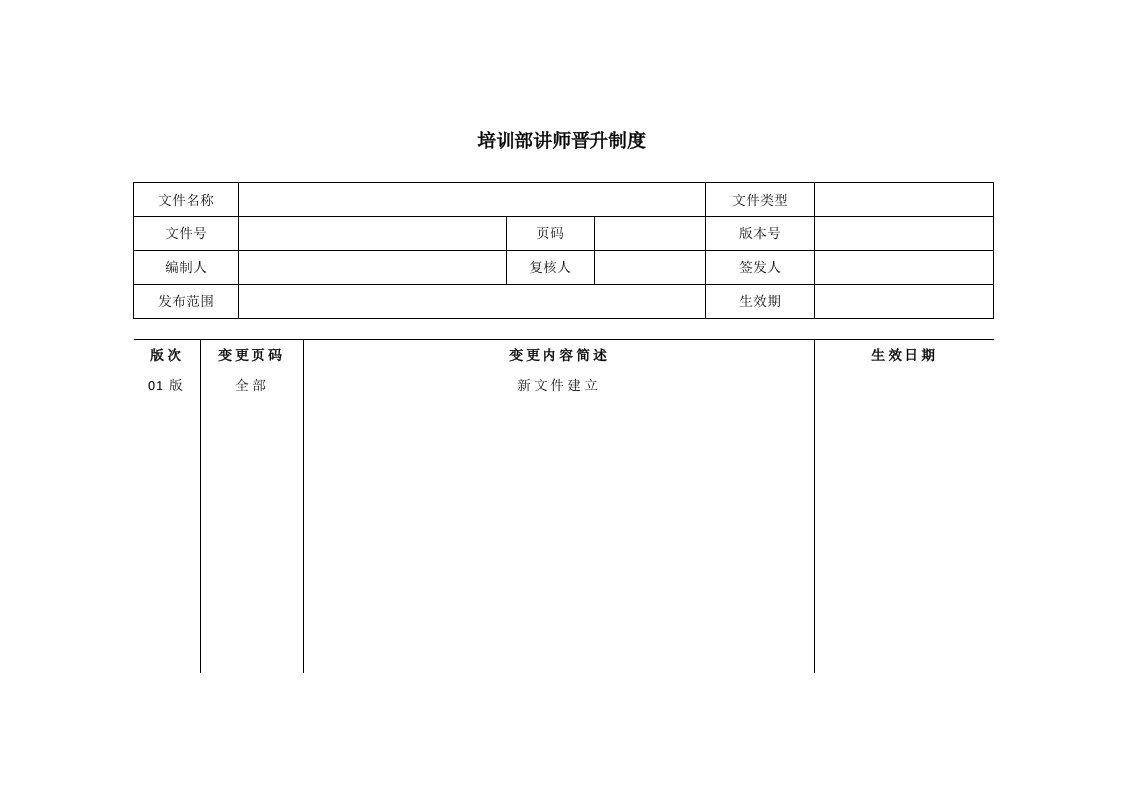 培训部讲师晋升制度