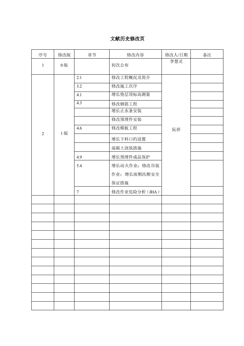 综合管廊施工方案