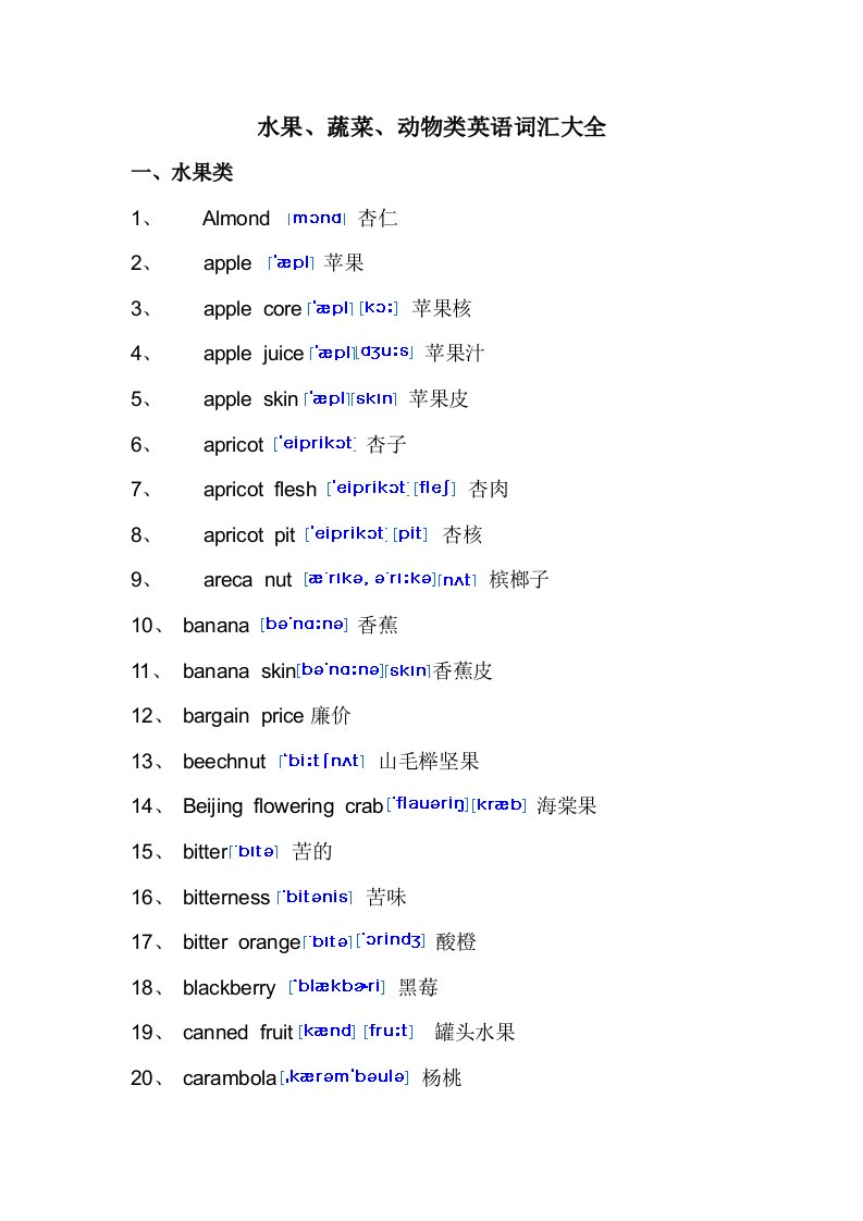 水果蔬菜动物类英语词汇大全-带音标