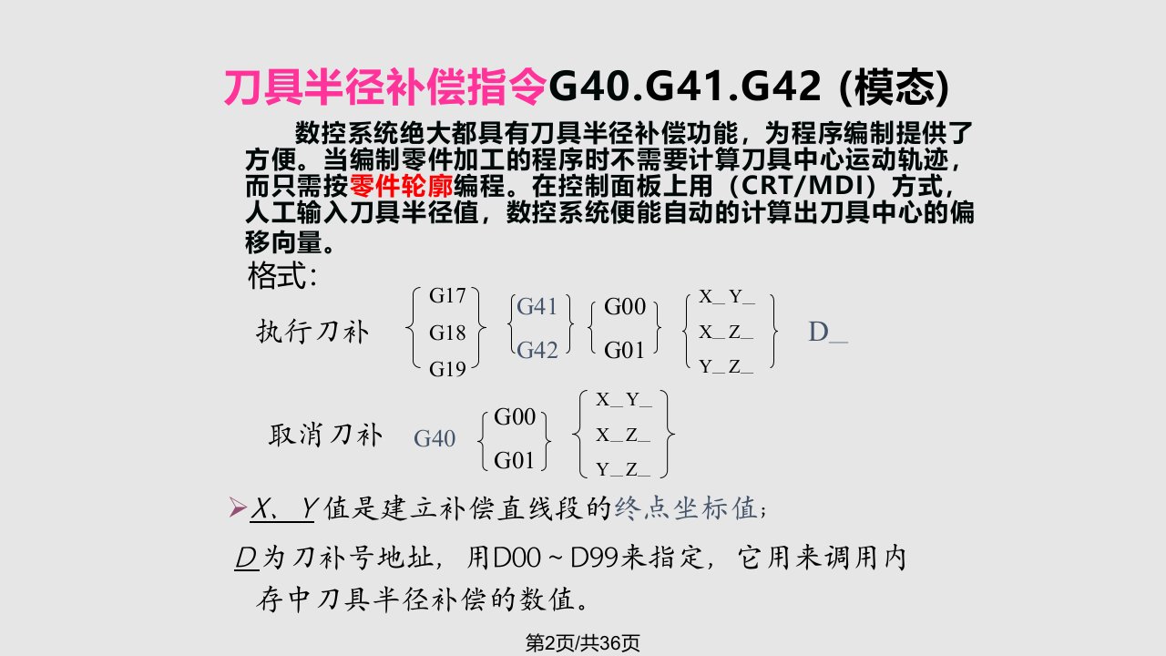 数控技术编程