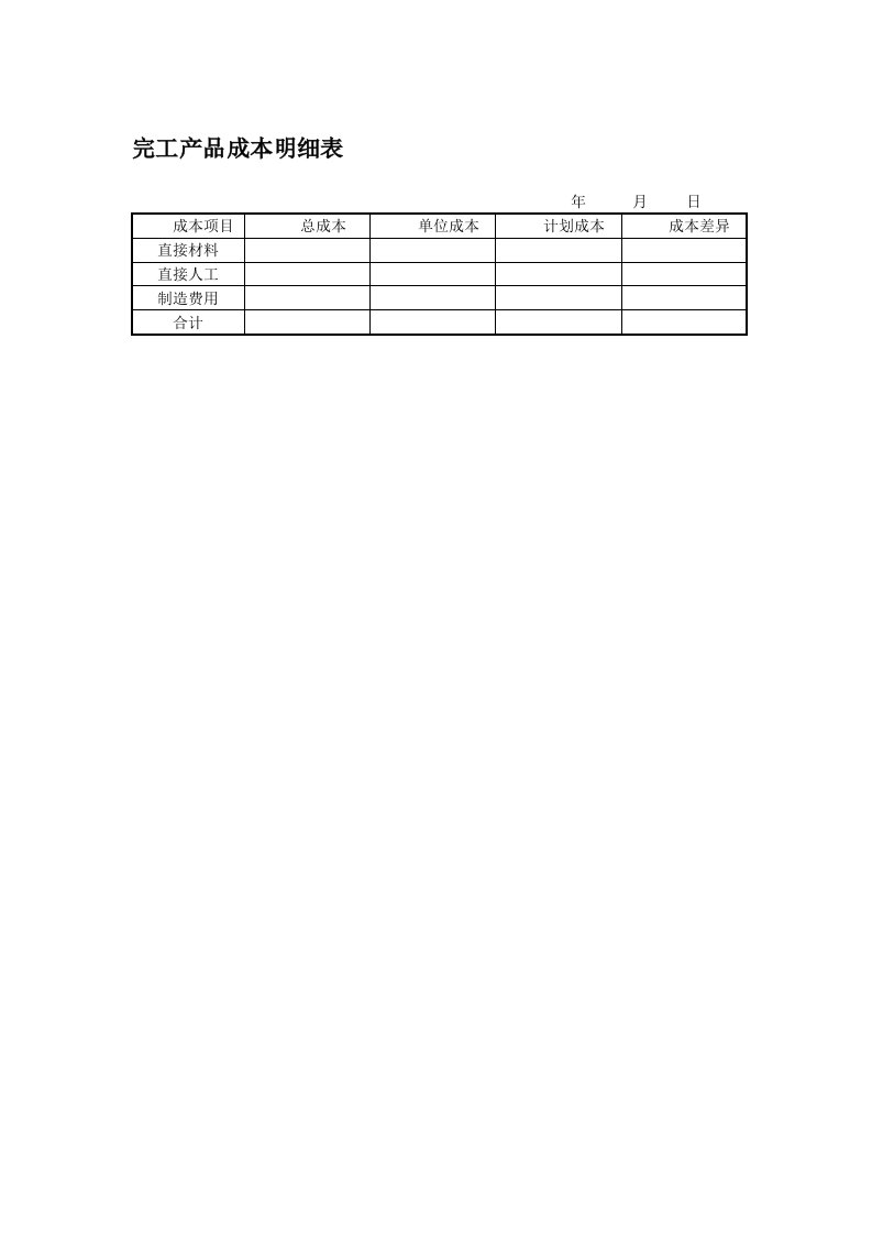 产品管理-完工产品成本明细表