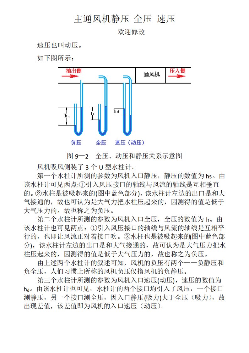 主通风机静压全压速压