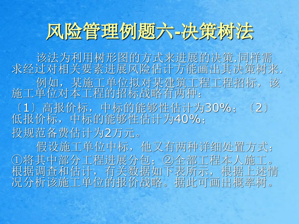 风险管理例题六决策树法ppt课件