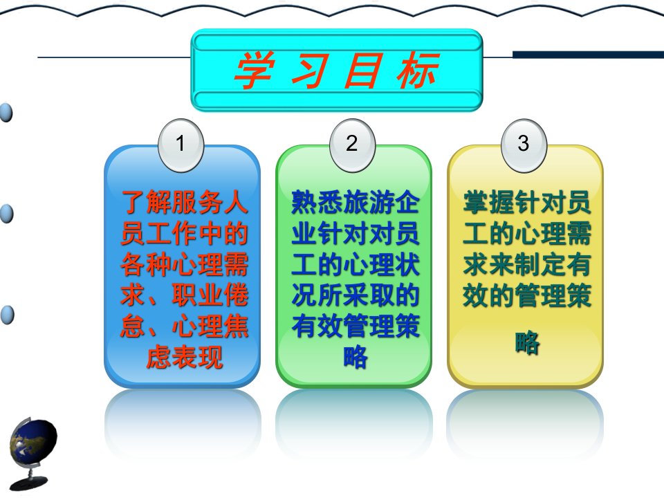 最新员工的从业诉求与满足渠道PPT课件