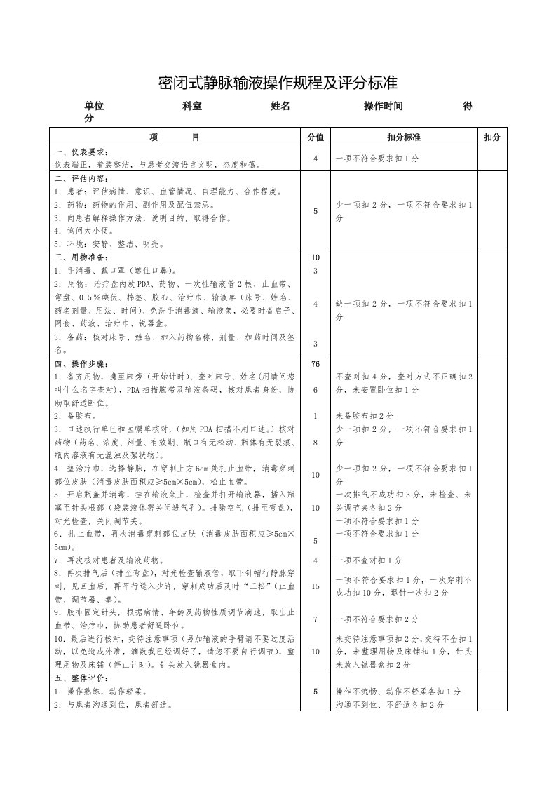 密闭式静脉输液操作规程及评分标准