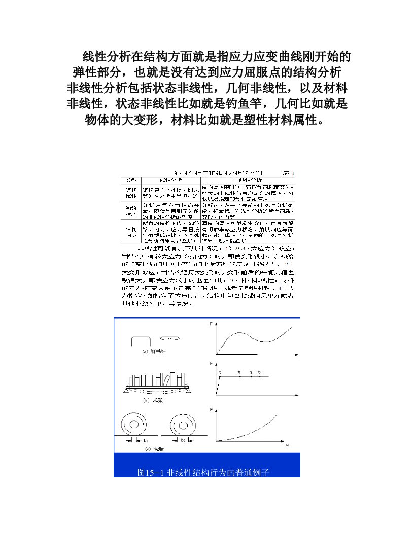 线性分析与非线性分析的区别