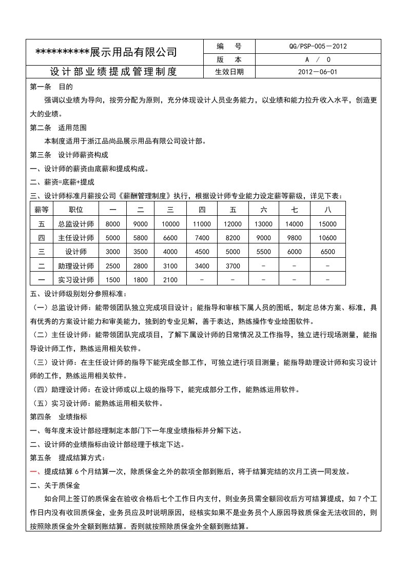 设计部业绩提成管理制度