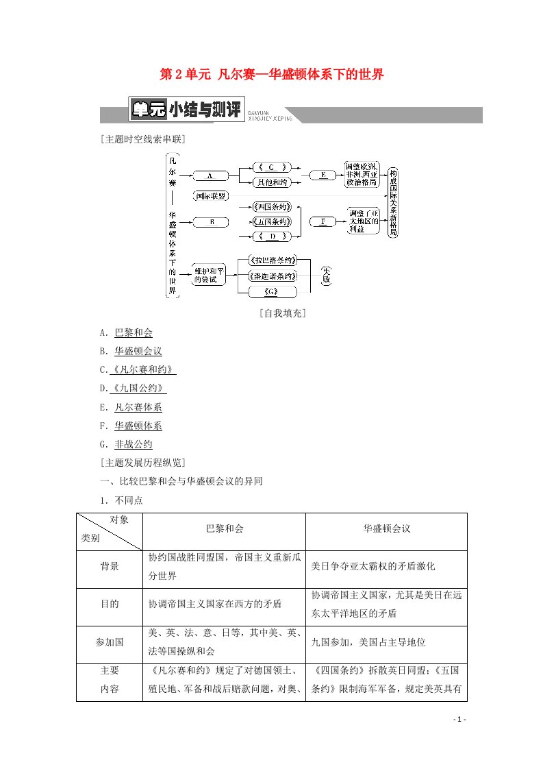 2020_2021学年高中历史第2单元凡尔赛_华盛顿体系下的世界单元小结与测评教师用书教案新人教版选修3