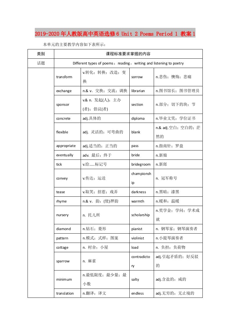 2019-2020年人教版高中英语选修6