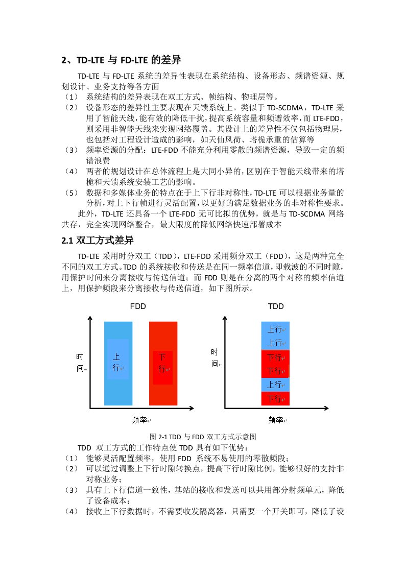 TD-LTE与LTE-FDD的区别