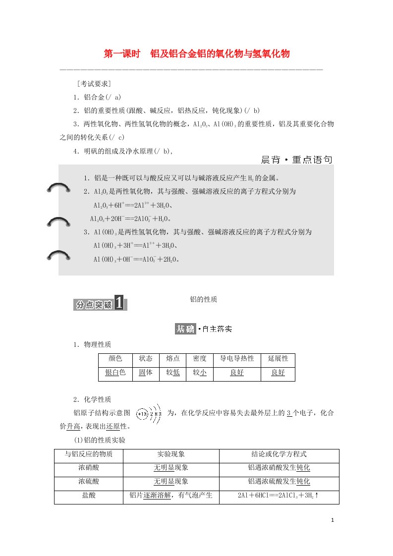 高中化学