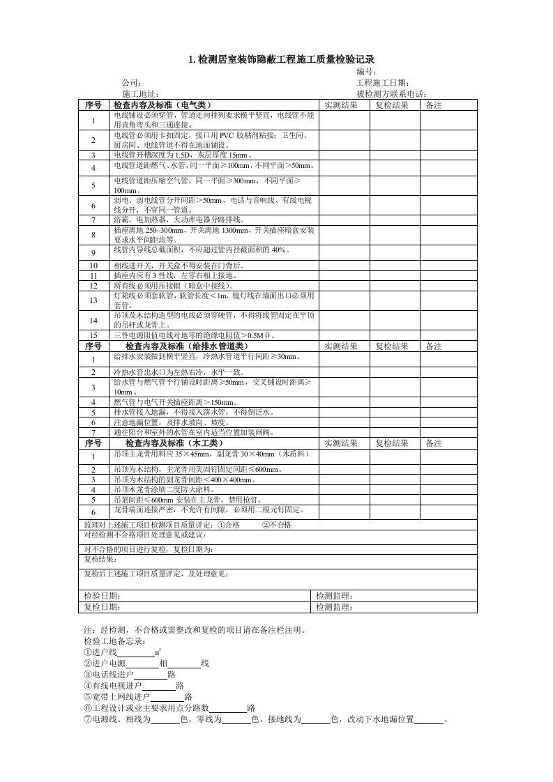 装饰工程质量检验表格