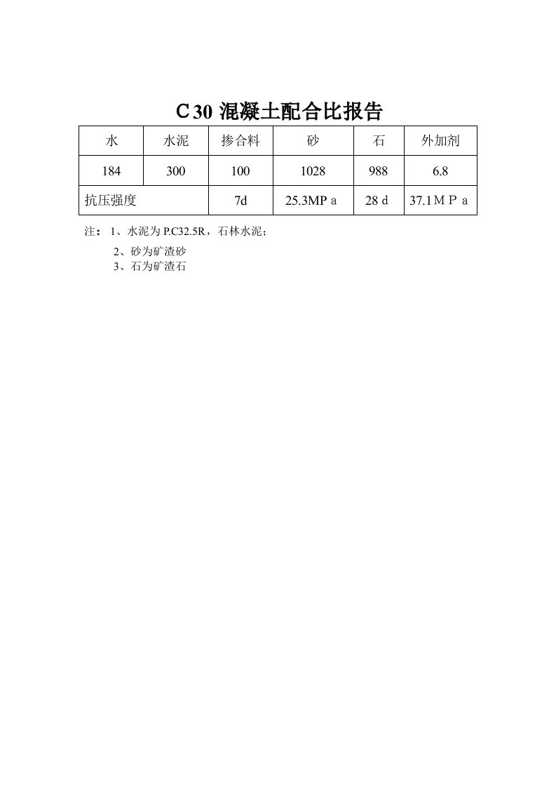 C30混凝土配合比报告