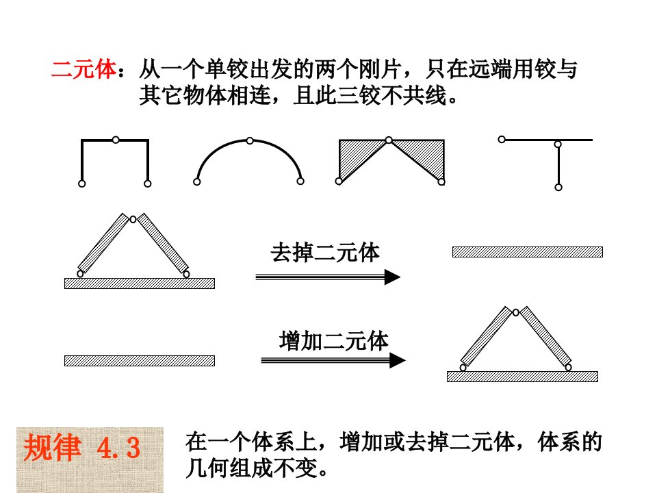 建筑力学课件-8学生版