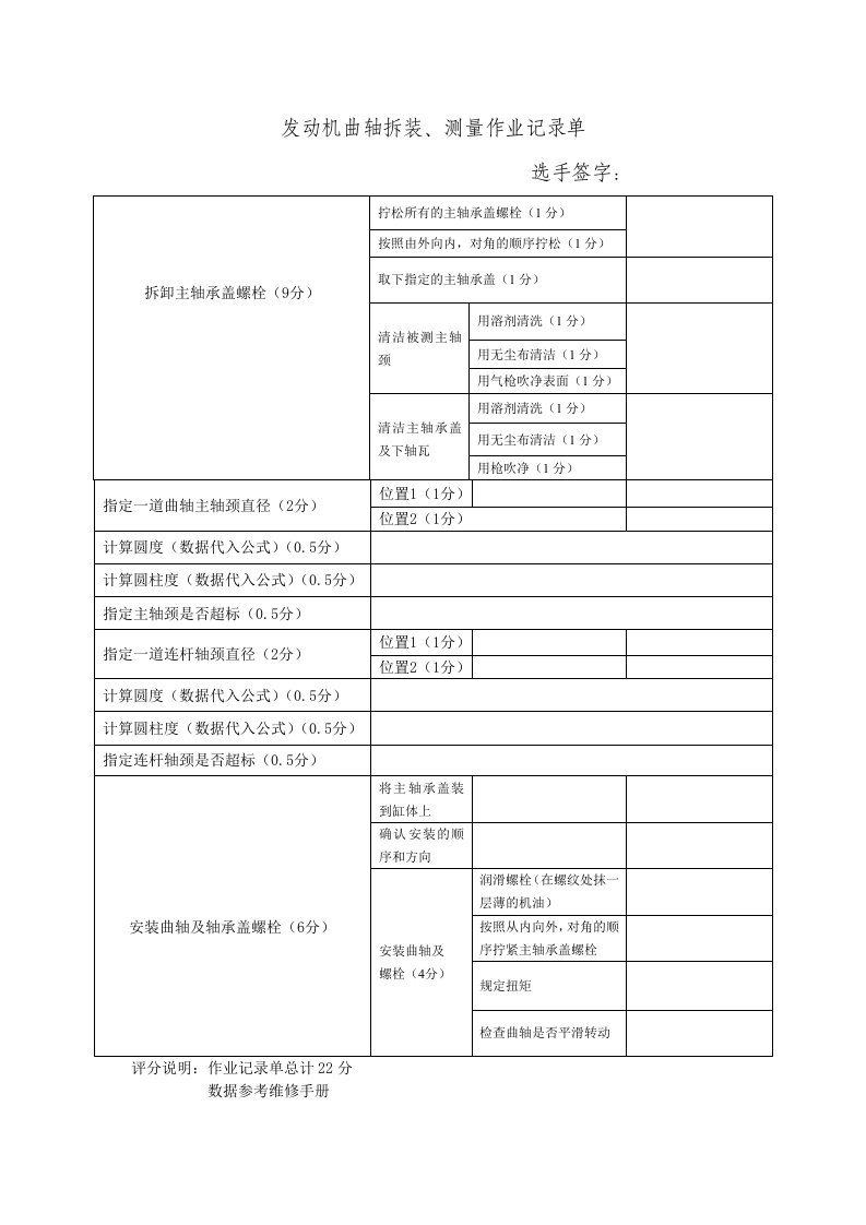 发动机曲轴拆装与检测作业表和评分表