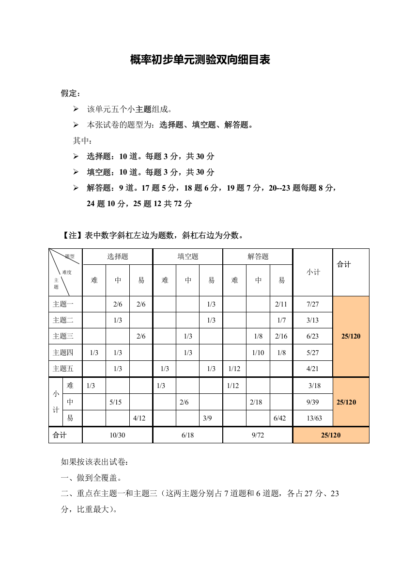 概率初步单元测验双向细目表