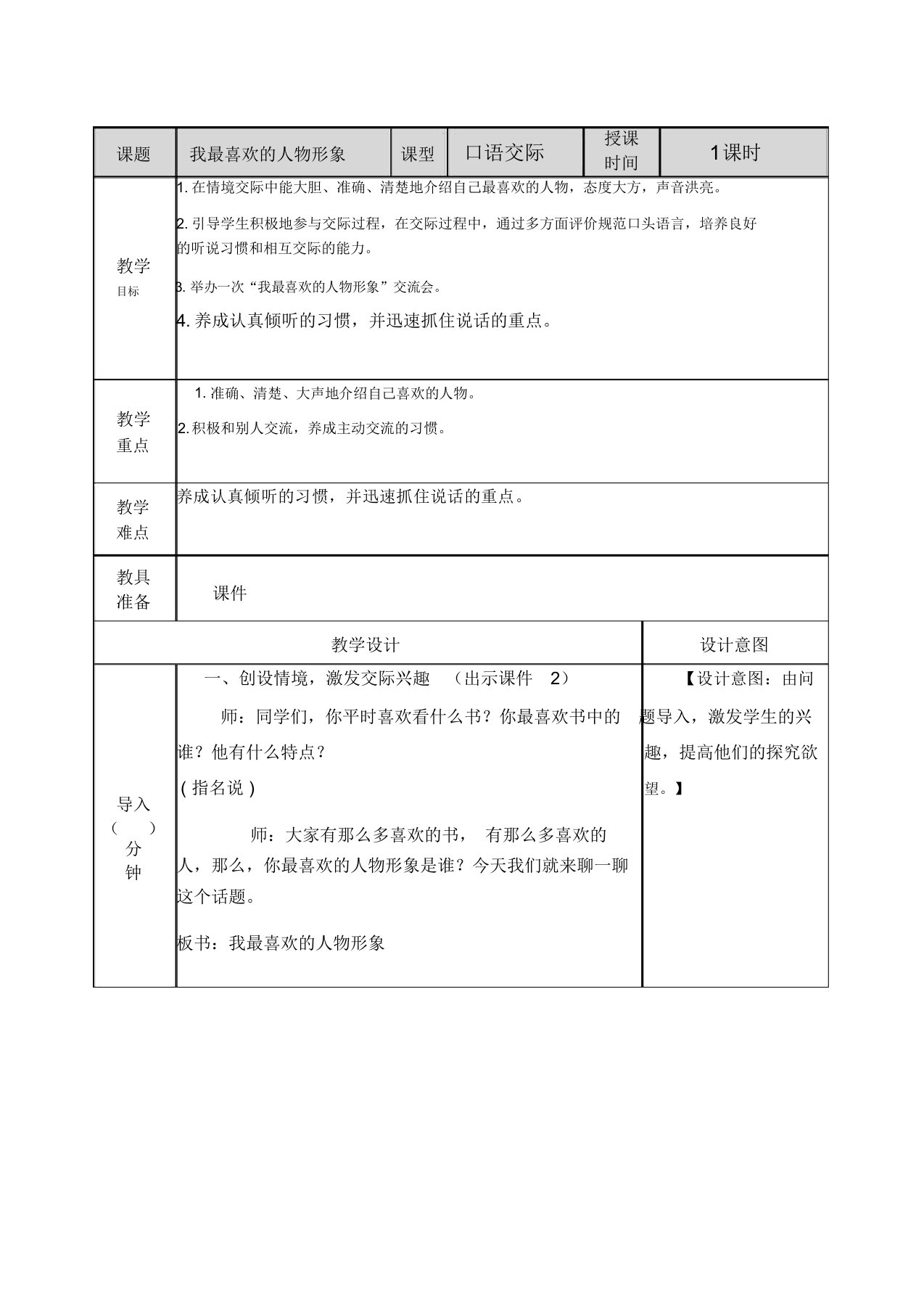 口语交际：我最喜欢的人物形象教案