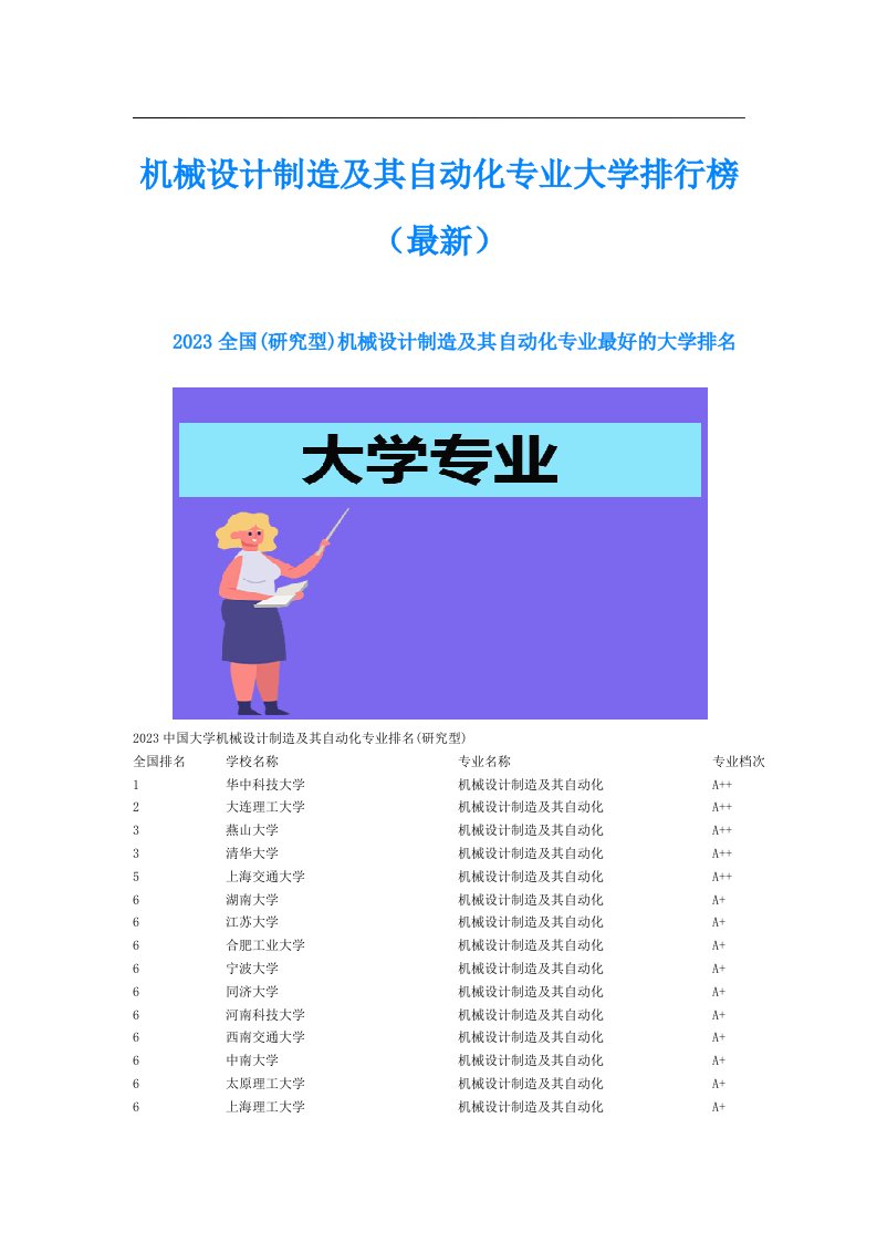 机械设计制造及其自动化专业大学排行榜（最新）