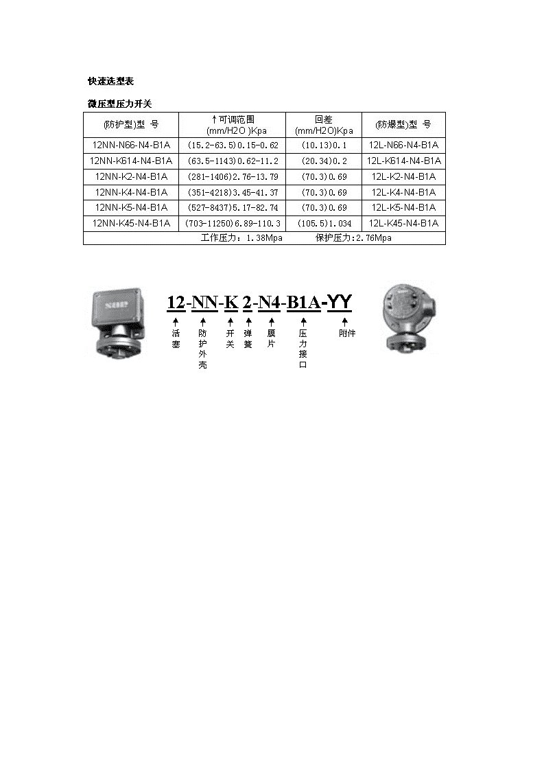 EQ情商-SOR压力开关选型表