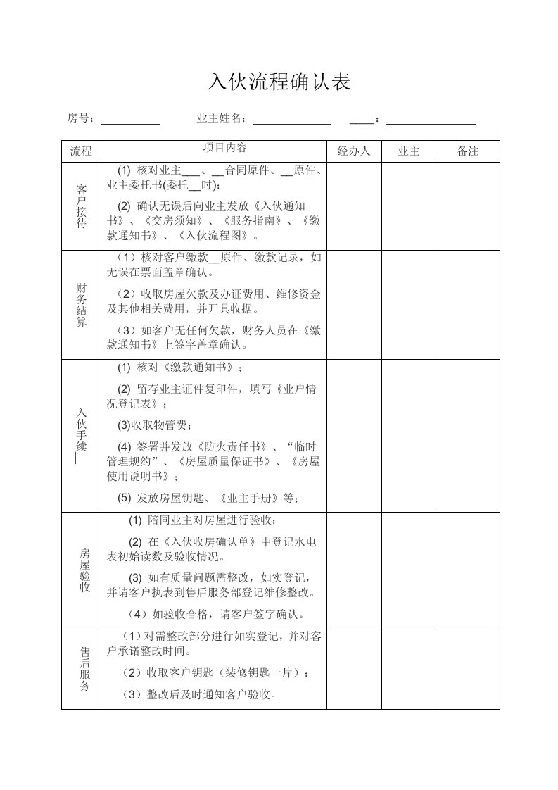 房地产交房入伙流程确认