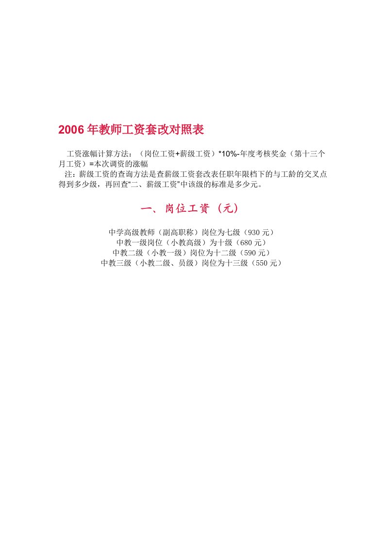 2006年教师工资套改对照表