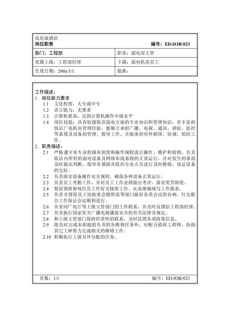 酒类资料-高星级酒店工程部弱电房主管岗位职责