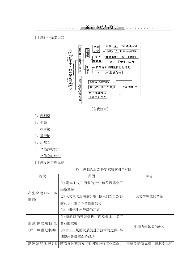 2018秋北师大版高中历史必修三同步学案：第7单元