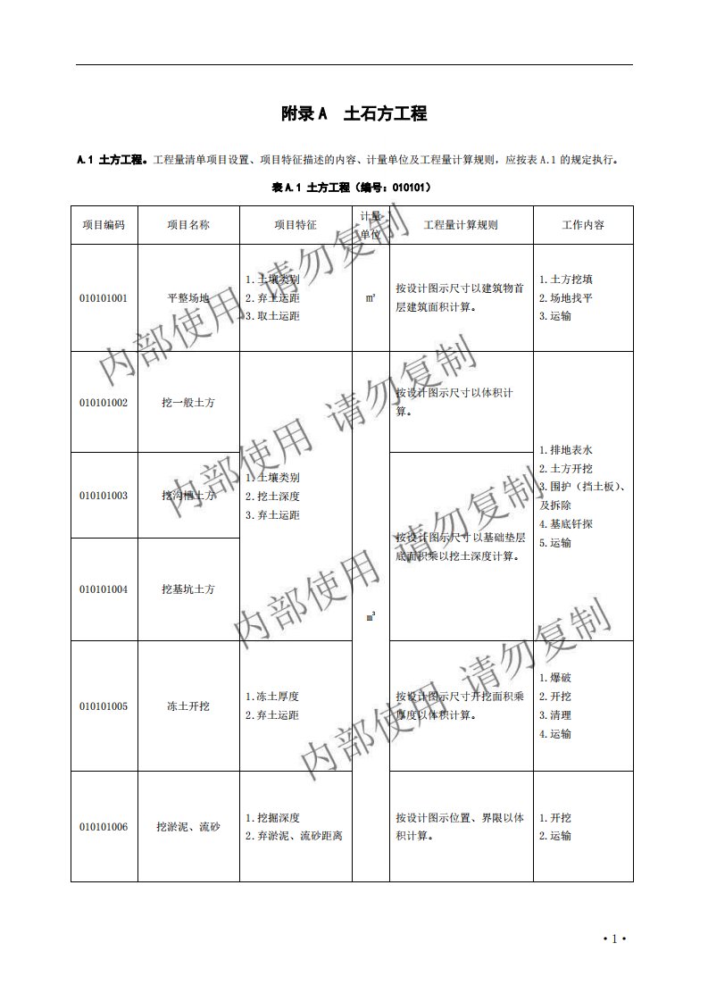 房屋建筑与装饰工程工程量计算规范.pdf