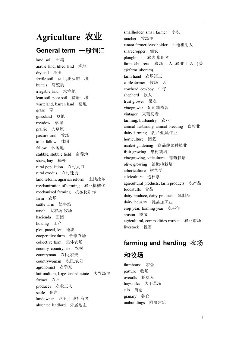 MBA英语分类词库(完全版)(1)