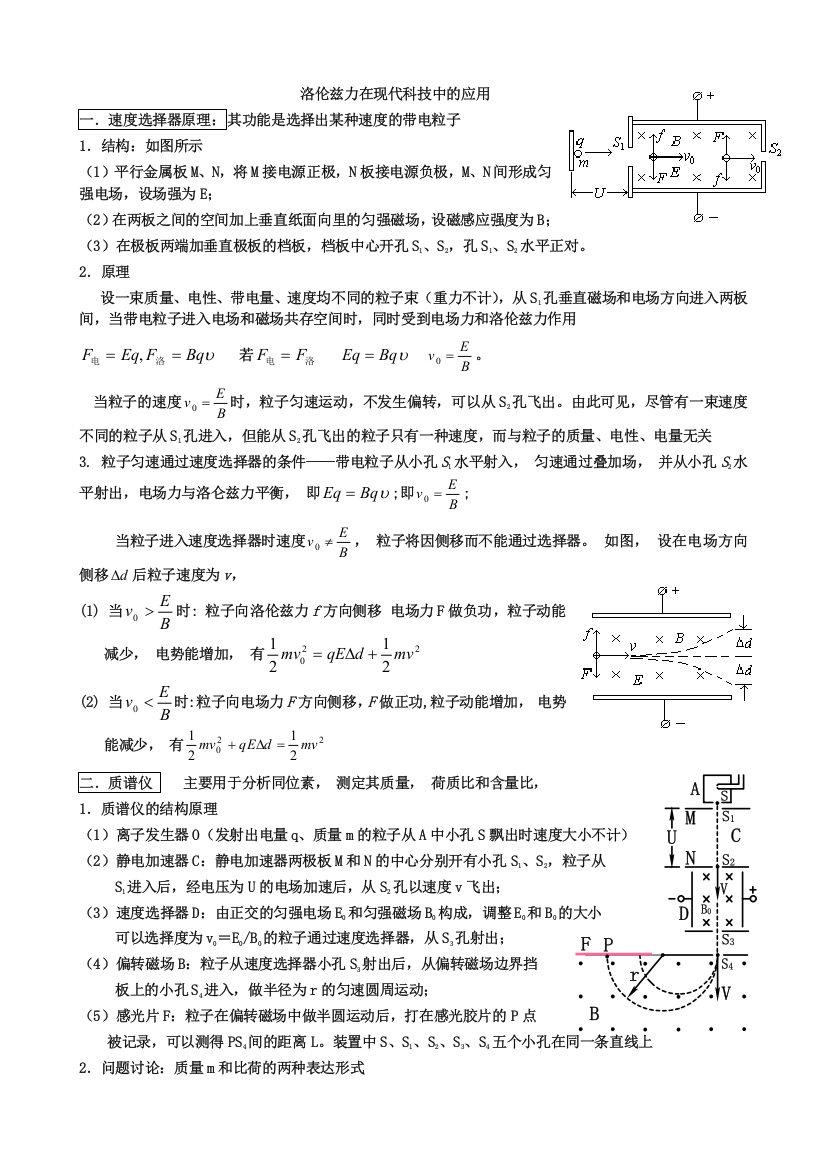 洛伦兹力在现代科技中的应用修改版